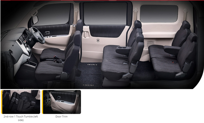 Tips perawatan interior Daihatsu Luxio X