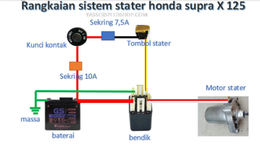 Tips sistem pengereman Honda Supra X 125